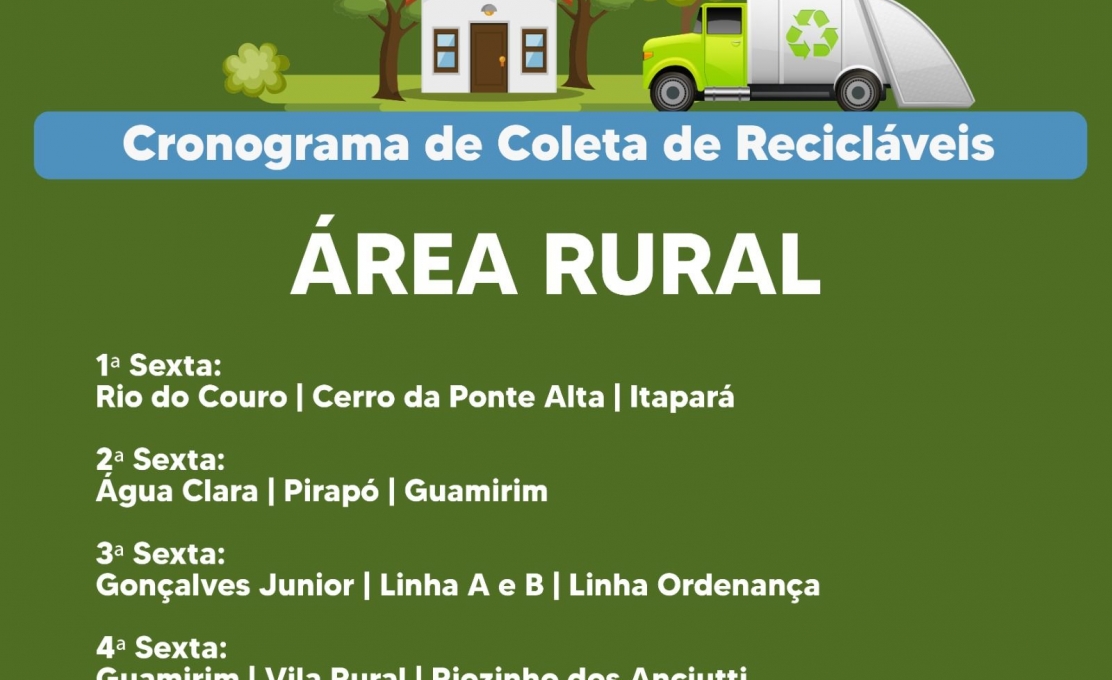 Mudança Na Coleta De Resíduos Recicláveis No Interior